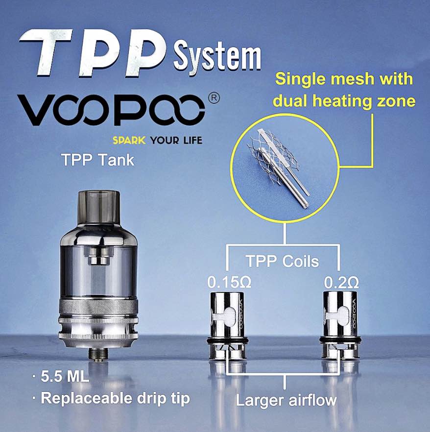 Voopoo TPP Coils explanation - Punk Juice Vape Store
